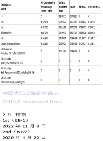 2月排期图片